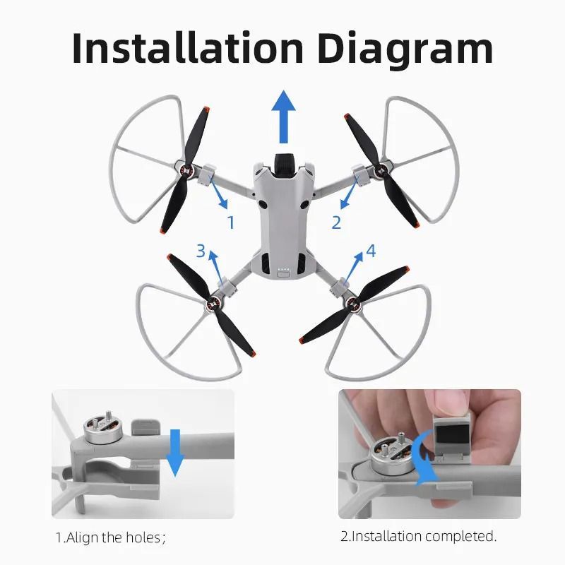 Cadres de Protection Hélices Pare-Chocs Semi-Fermés pour drone DJI Mini 4 Pro – Image 4